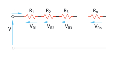 Esempio di circuito in serie.                             La I è uguale, la V è diversa.