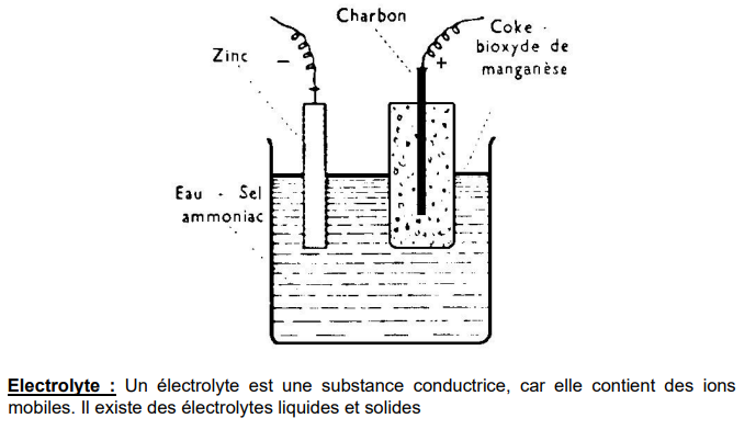 Sujet secondaire