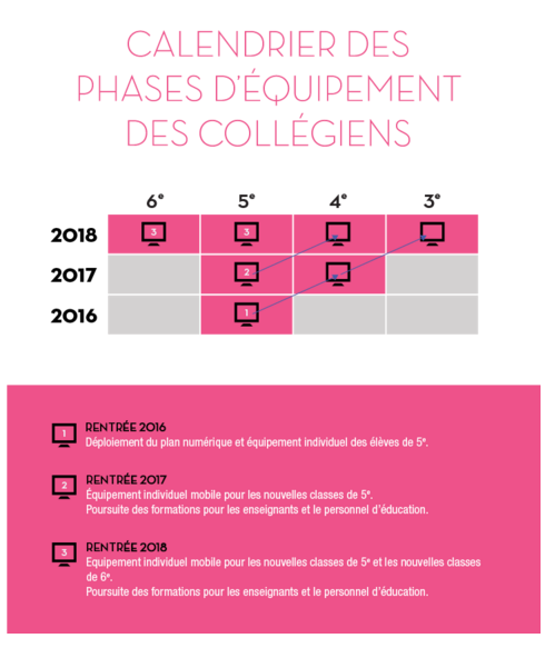 Via @Education.Gouv