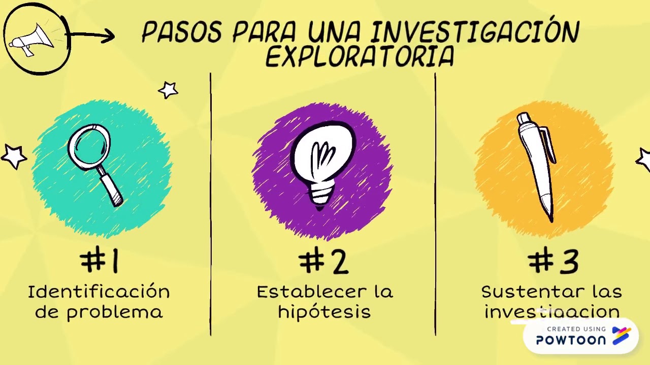 Topic flotante