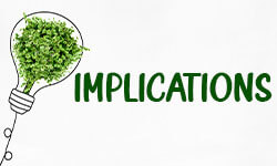 Implications
