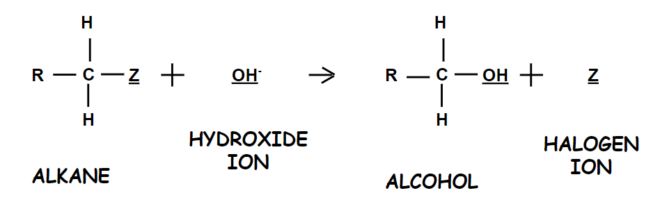 Halogen for Hydroxyl Group