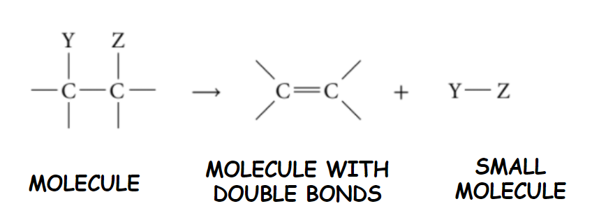 General Formula