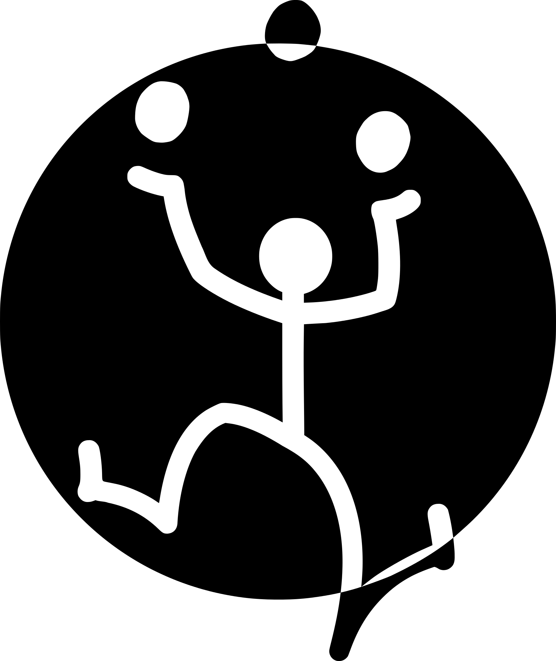 Connections to my life