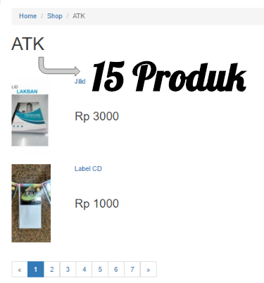 Kategori dengan 
paling banyak Produk
