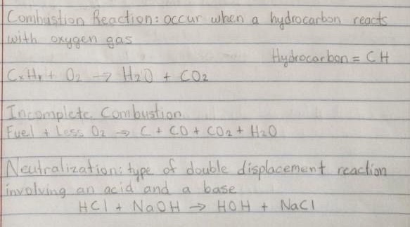 Class Notes