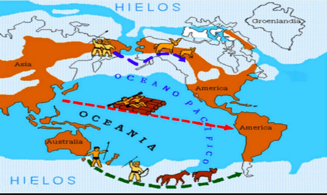 Teoria 
Asiatica