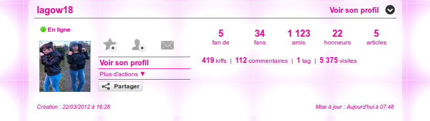 Mon audience