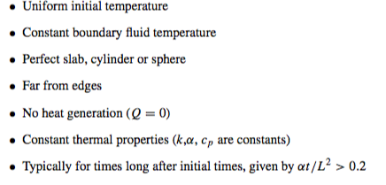 Conditions to use Heisler Chart