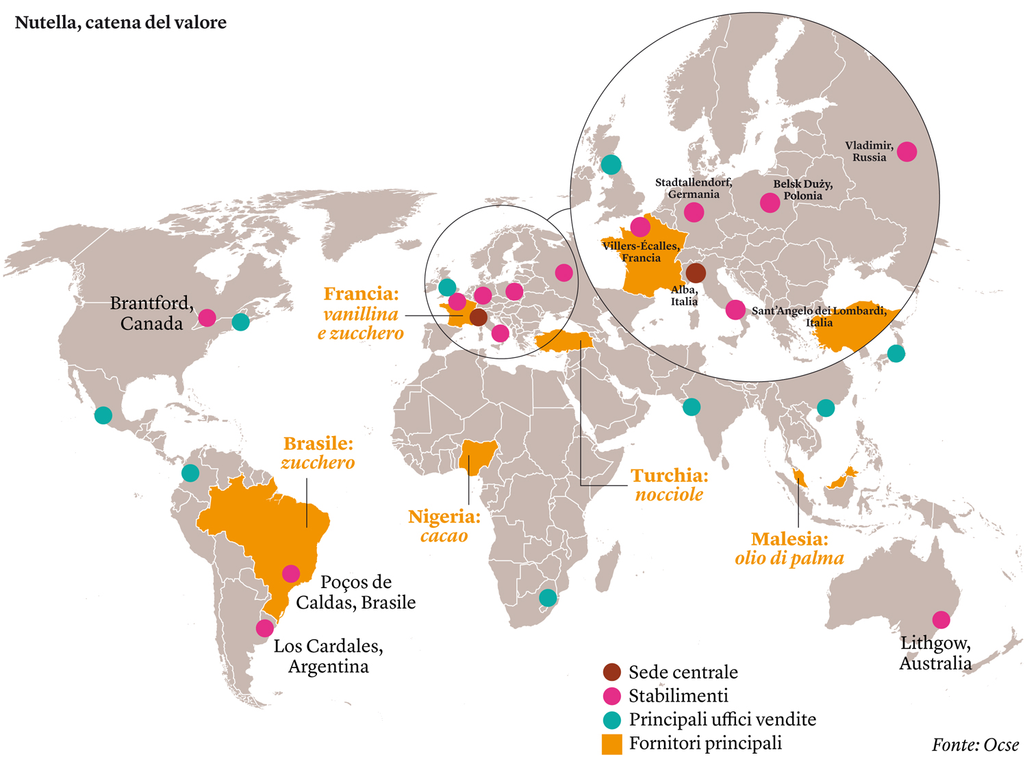 Un esempio di globalizzazione nella produzione della Nutella