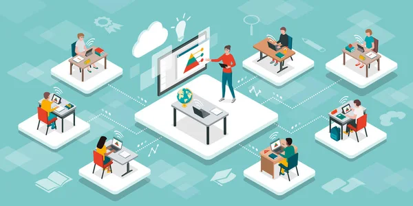 Desafíos del uso del Aula Virtual
