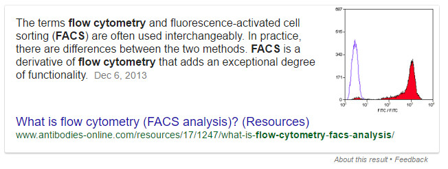 Floating topic