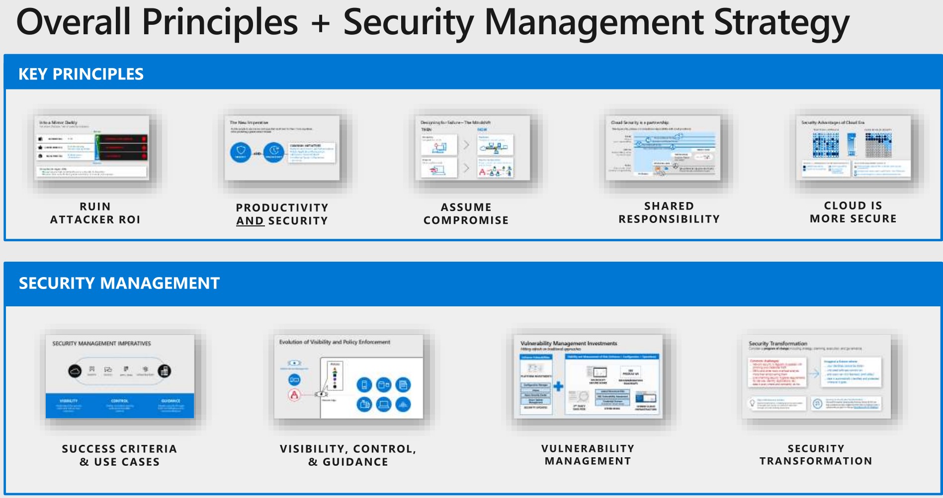 Security Management