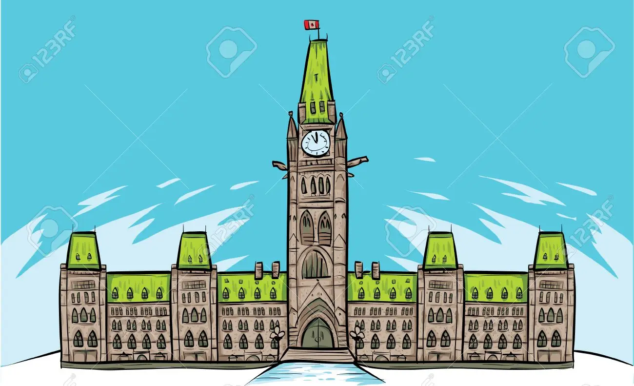 Definition

English and French are the official languages of the Canada and have the same privileges as to their use in all i