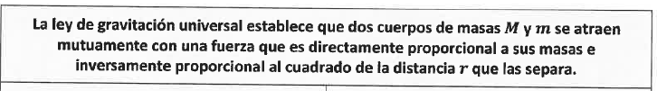 Definición