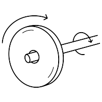 Wheel and Axle