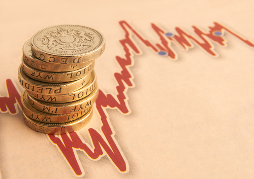 Currency Fluctuations