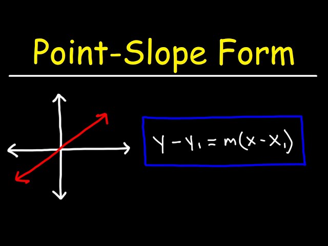 Slope-Point Form