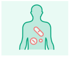 Pharmacodynamics