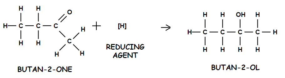Butan-2-one + Reducing Agent --> Butan-2-ol