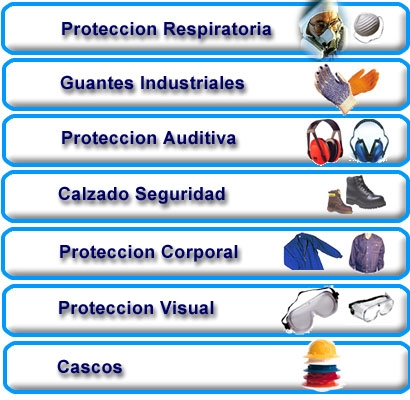 TIPOS DE EPP: