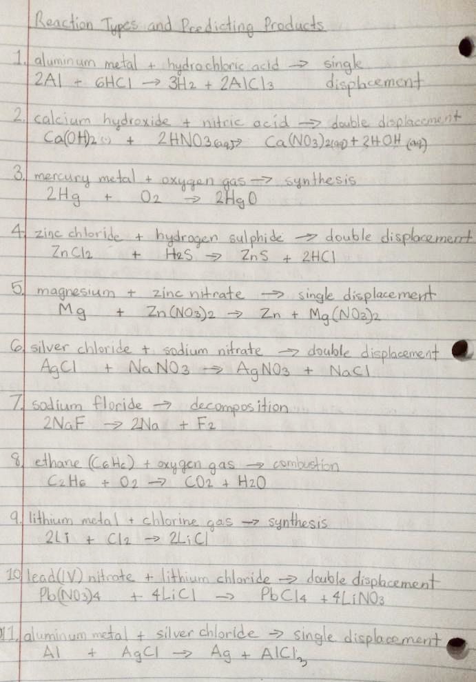 Class Notes