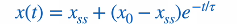 antiderivative
