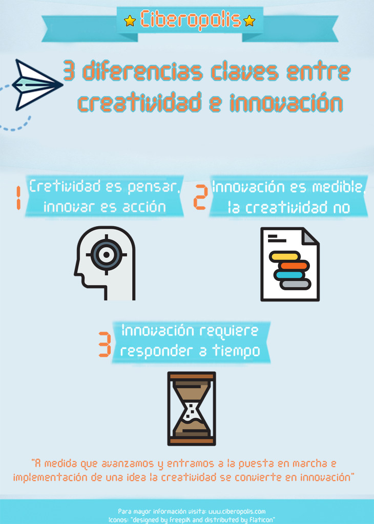 Topic principal