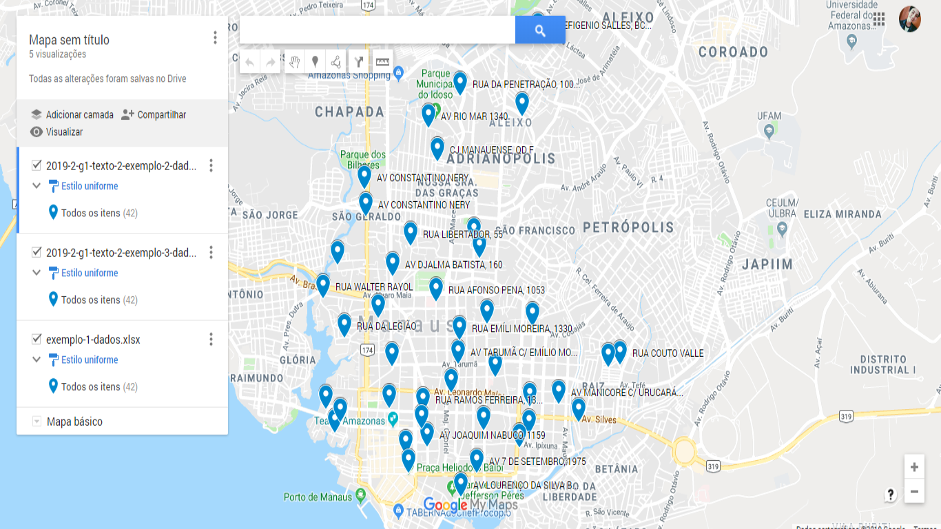 práticas que podem ser utilizadas em virtude do cenário atual, com base
em experiências semelhantes anteriores;