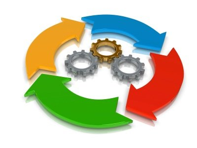 Innovación en la Programación