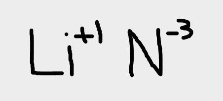 Get the two ions you're dealing with, ex: