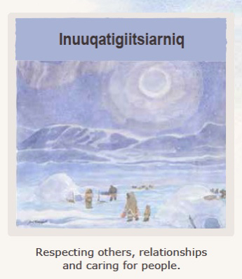 Inuuqatigiitsiarniq