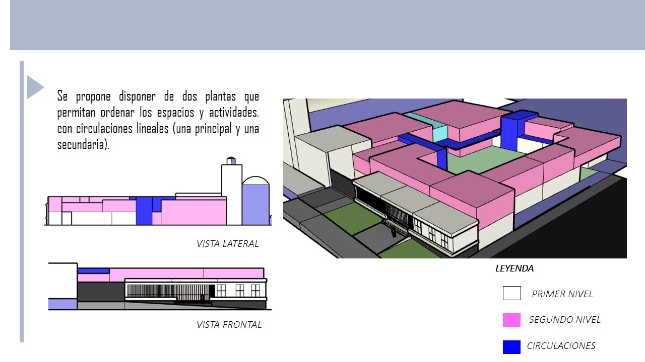 Se propone disponer de dos plantas que permitan ordenar los espacios y actividades, con circulaciones lineales (una principal
