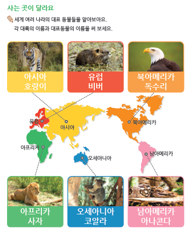 (누리-언어) 사는 곳이 달라요