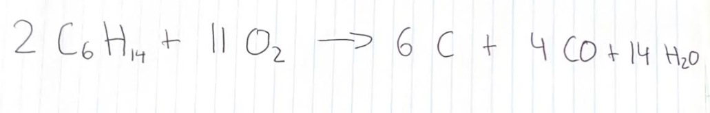 Example of Incomplete Combustion