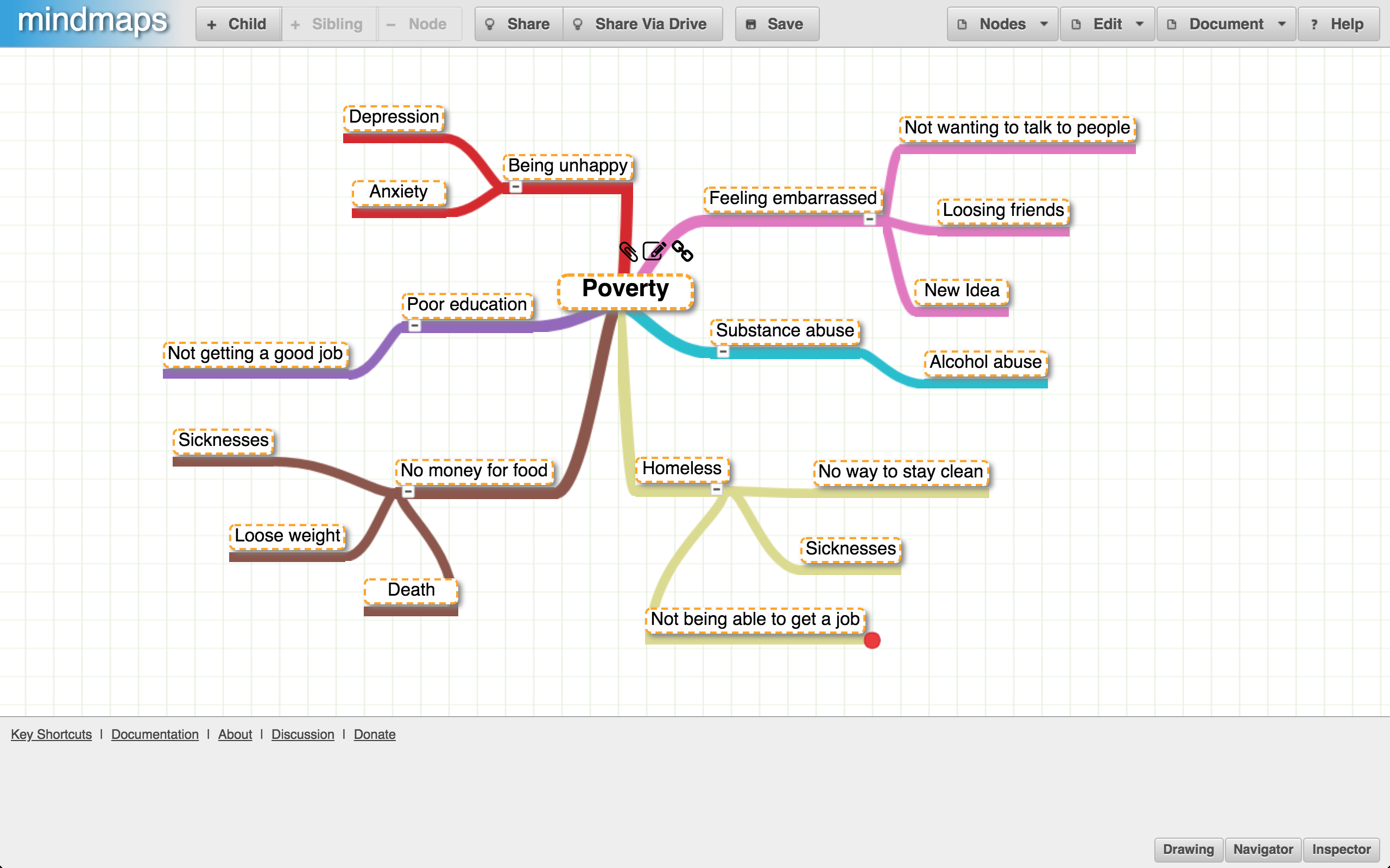 Research Report Brainstorming (Unit 3 Activity 4)