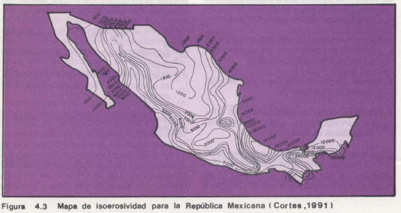 México