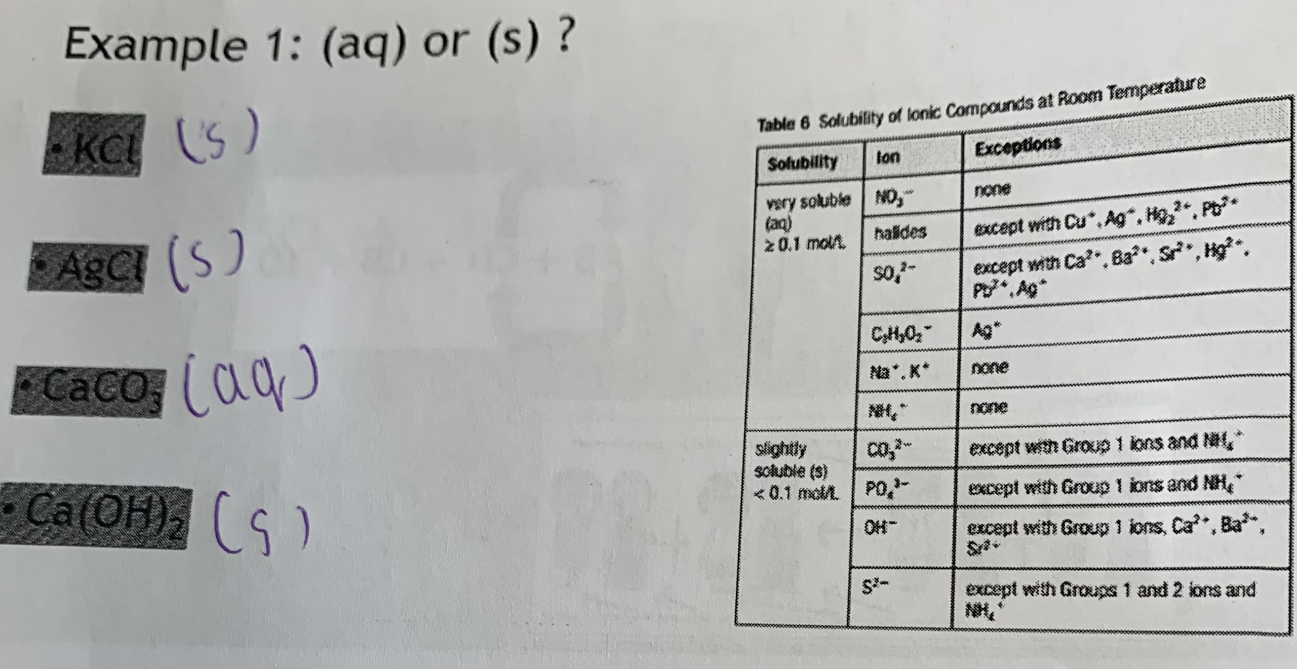 Example problem