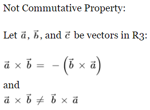 PROPERTY 1:
