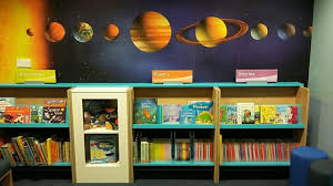 Kids area space theme