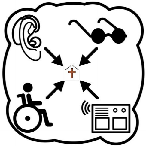 La comunità parrocchiale come contesto predisposto all'accoglienza