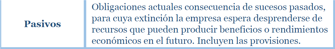 Pasivos