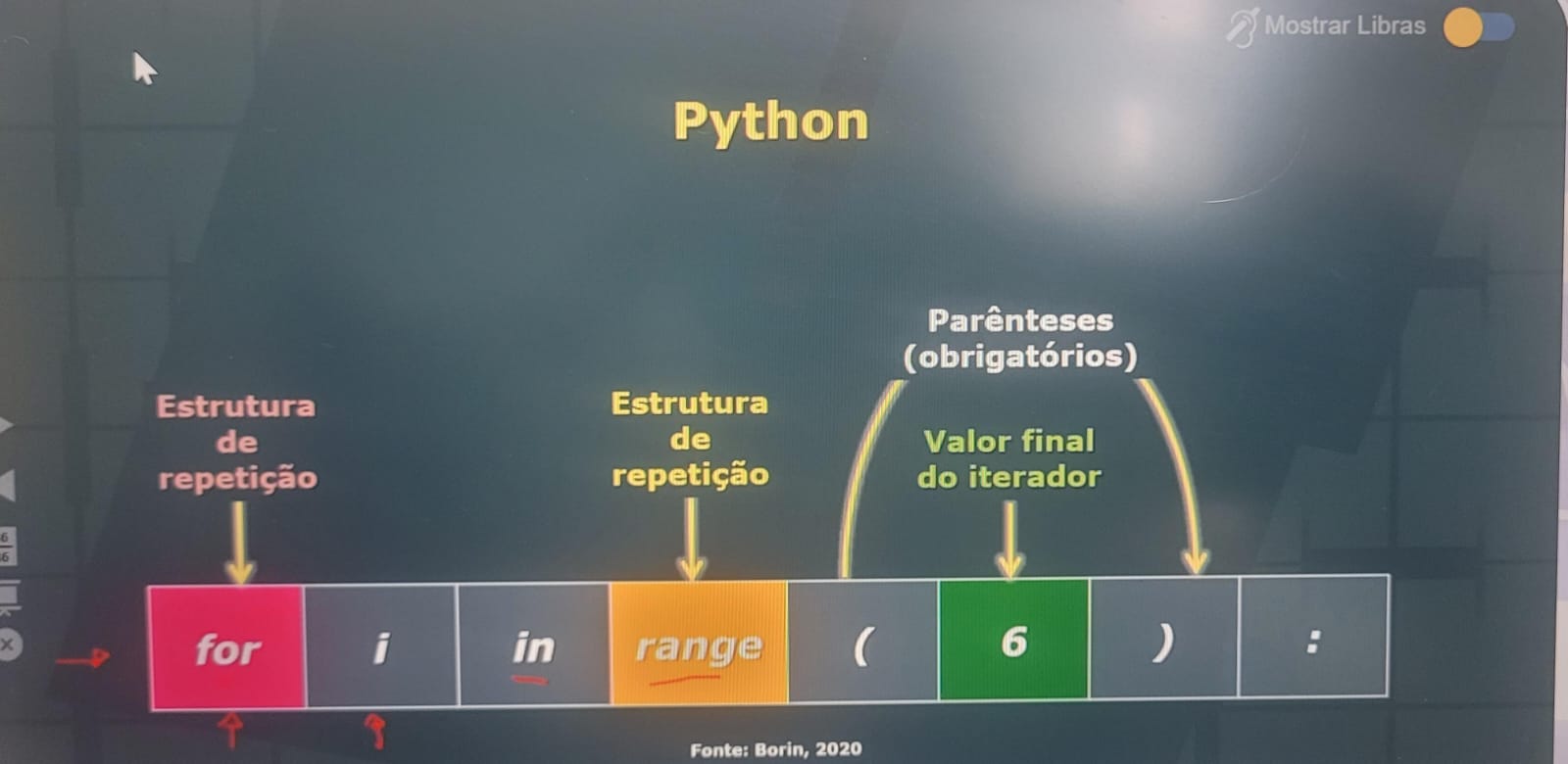 Estrutura de Repetição for - PARA
