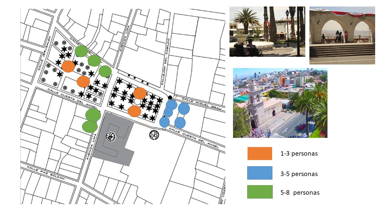Concentración peatonal