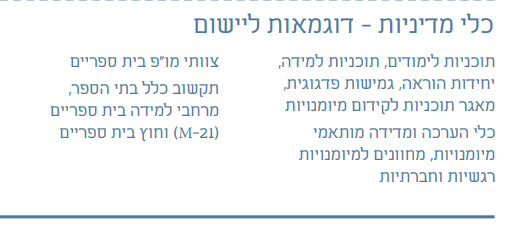 התרגום/פרקטיקות נותרו לפי יסודות המאה 20