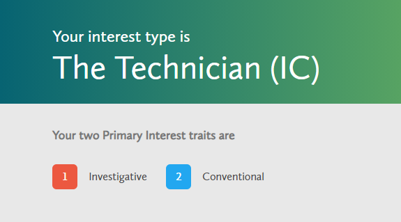 Interests