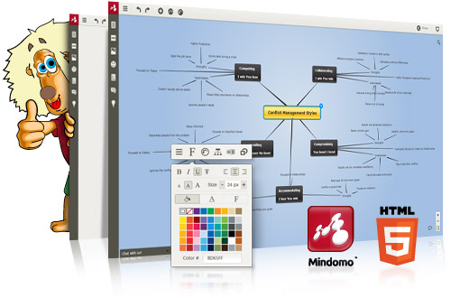 Webinar Mapas Mentales con Mindomo