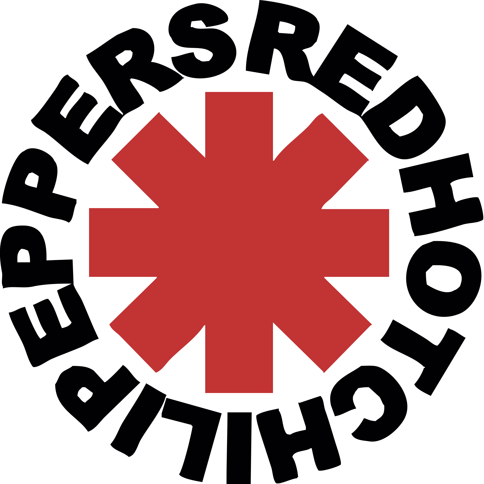 Red Hot Chili Peppers