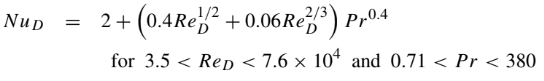 Flow Over Sphere