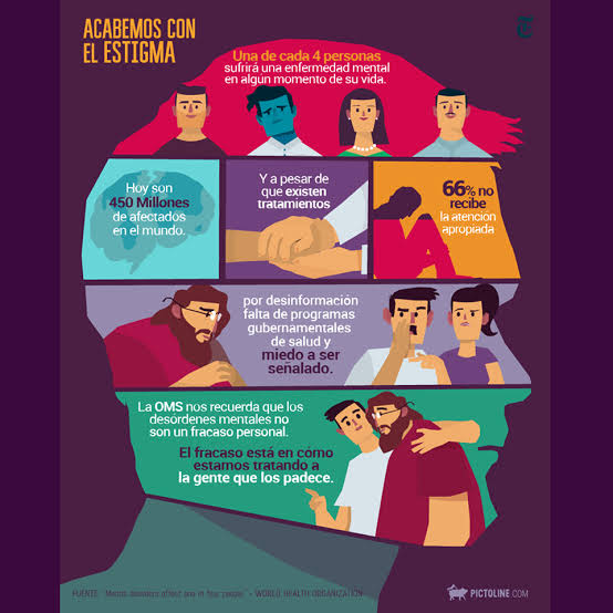 El fracaso es visto como estigma
